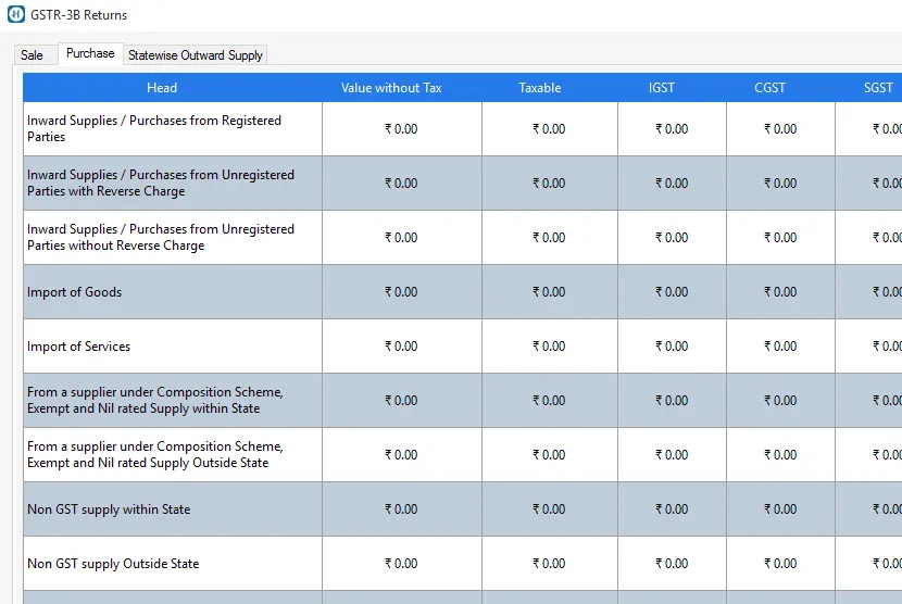 Membership Organisation
